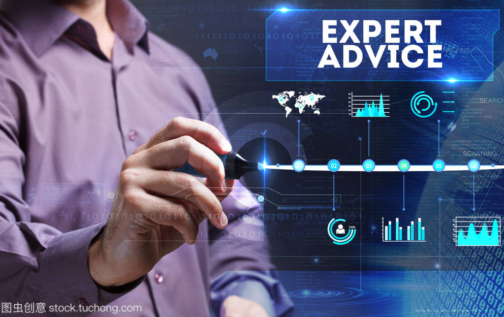 年輕企業的技術咨詢與銷售 技術、互聯網、業務與市場營銷的融合之道